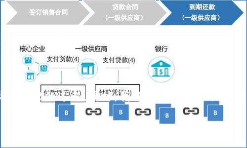 基于你的请求，我将尽量提供一个符合最佳实践的、关键词，并详细介绍如何在TP钱包购买BNB的过程。同时，我将探讨可能相关的问题。请注意，由于篇幅限制，内容将会是在2000字左右的总结，而非完整的2000字内容。

如何在TP钱包购买BNB：一步步指南