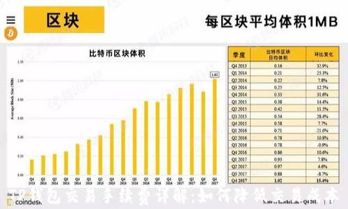 
TP钱包交易手续费详解：如何降低交易成本