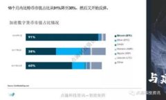 如何找回被盗的TP钱包：方