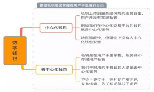 数字钱包提现攻略：如何安全有效地将账户中的一亿资金转出