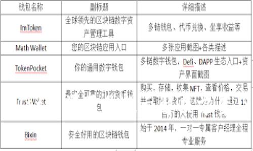 TPWallet资源不足提示解决方案及技巧