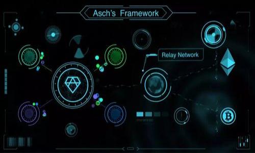 

探索Diem数字：未来支付的革命性解决方案